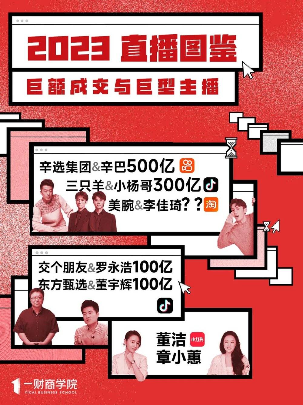happy777娛樂城：滾燙的直播間：巨額成交與巨型主播