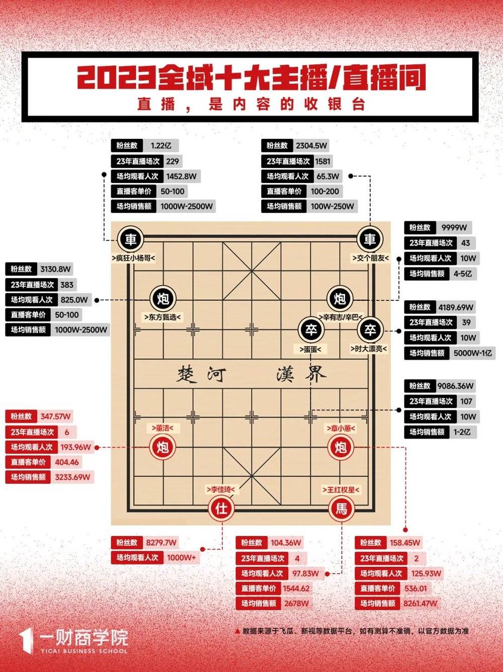 happy777娛樂城：滾燙的直播間：巨額成交與巨型主播
