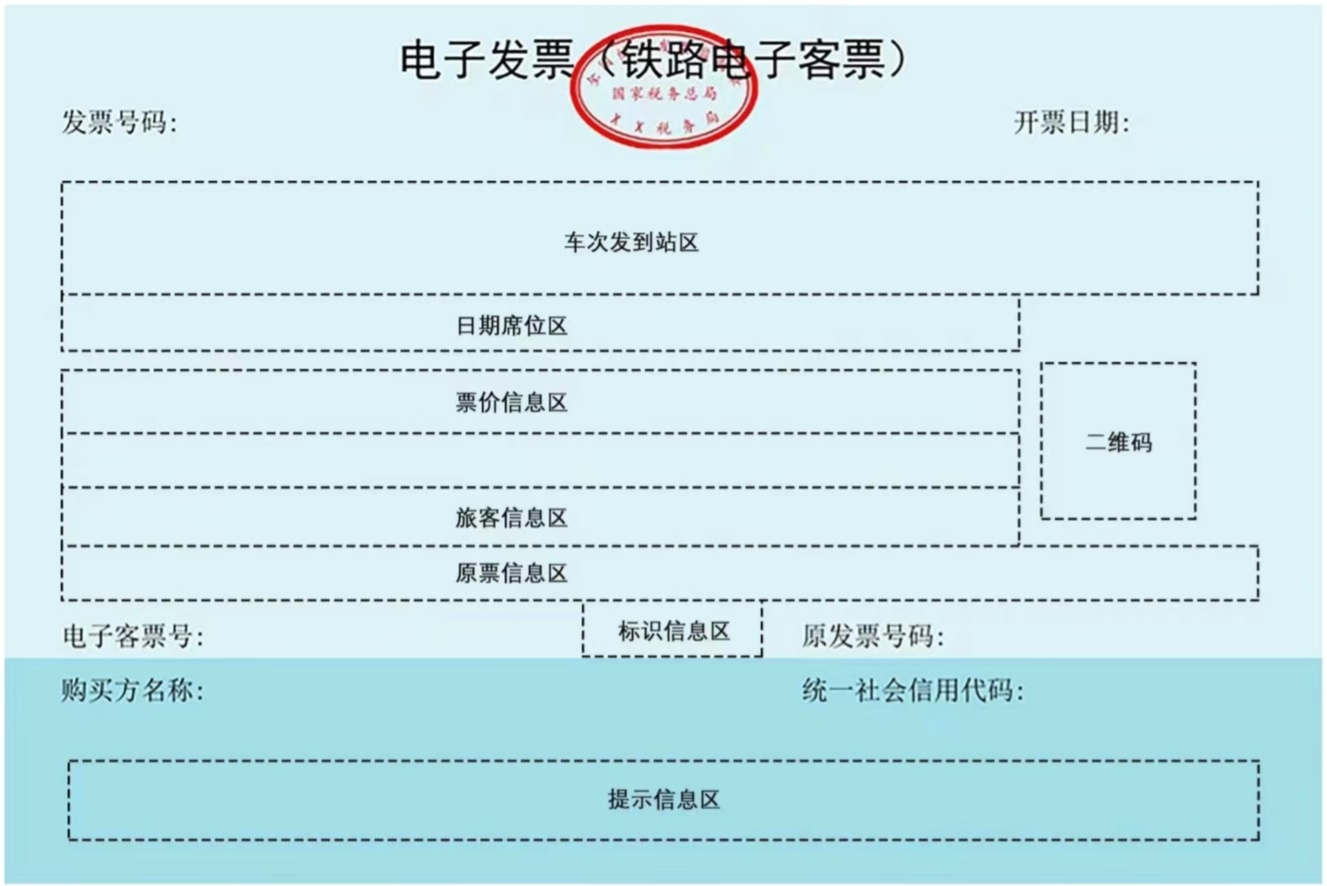 六郃彩：鉄路客運電子發票全國推廣一個多月，開具超過 1000 萬張