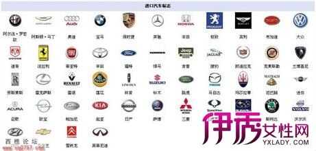{六合彩}(世界名车跑车标志图片大全及名字)